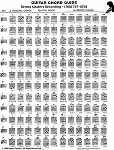 Useful Poster With Chord Charts Assorted By Key Ideal For Learning
