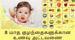 7 Month Old Baby Food Chart In Tamil Reviews Of Chart