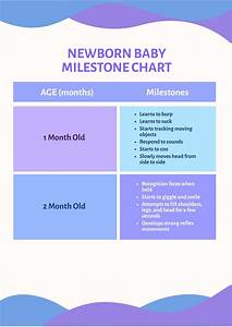 16 Month Baby Milestone Chart In Psd Download Template Net