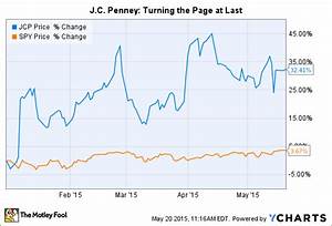 Is J C Penney Inc 39 S Stock A Buy The Motley Fool