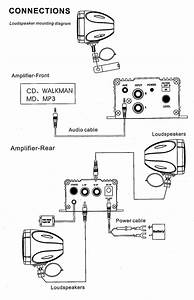 Victory Motorcycle Stereo Wiring Diagram