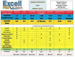 Excell Pro Livestock