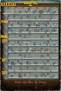 Traits Skills And Perks Full Color Modders Resource Charts At Fallout