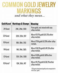 Fun Facts About Gold Jewelry I Bet You Didn 39 T Know Alterations Needed