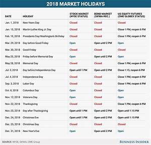 2018 Us Market Holiday Hours Calendar Business Insider