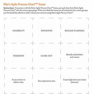  39 S Agile Process Chart Game Paper Version Rmc Learning Solutions