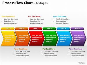 Top 30 Process Map Templates To Help Your Business Succeed
