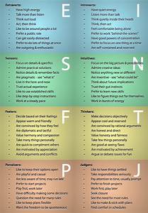 Myers Briggs Personality Type Chart Ux Movement