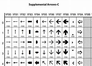 U1f800 Supplemental Arrows C