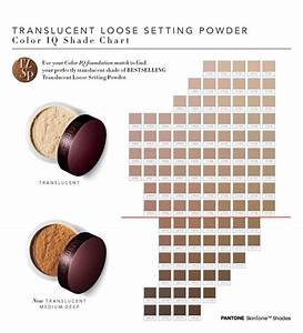Use This Chart To Find Out Just Which Shade Of Translucent 