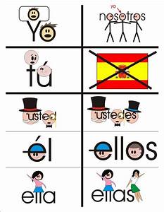 Yo Tu Spanish Chart