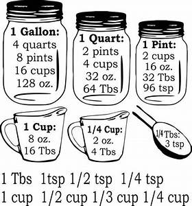 Mason Jar Measurement Conversion Chart Etsy Baby Food Jar Storage