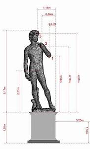 How Big Is Michelangelo 39 S David Statue Michelangelo Thedavid David