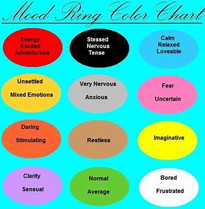 Mood Color Chart Mood Ring Color Chart By Roseredpearlvoice Mood