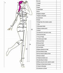 Search Results For Womens Body Measurements Chart Calendar 2015