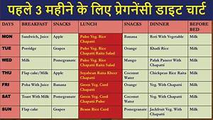 Get 25 Antenatal Diet Chart In Hindi