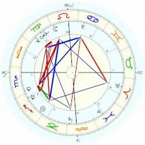 Roger Smith Horoscope For Birth Date 18 December 1932 Born In South