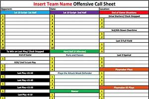 Coach Vint Four Keys To Offensive Organization
