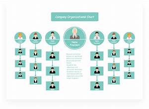 free online organizational chart maker edrawmax online