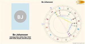 Bo Johansson S Natal Birth Chart Kundli Horoscope Astrology Forecast