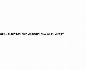  Diabetes Medications Summary Chart Diocese Of Brooklyn