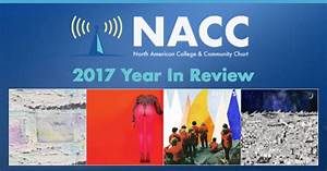 The Nacc Chart Year In Review Biggest Albums Of 2017