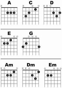 Guitar Chord Chart Printable 2015confession