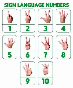10 Best Sign Language Numbers 1 100 Chart Printables Pdf For Free At
