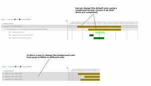 Gantt Chart Bar Formatting Maq Software