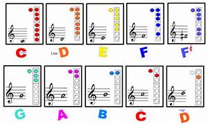 recorder chart for grade 3 music at sacred heart academy