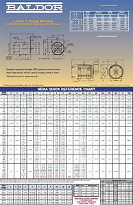 Ac Motor Frame Size Chart Ac Motor Kit Picture Free Photos