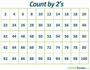 Pin On Count By Number Charts