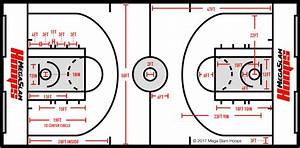 Basketball Court Sizes Regulation Basketball Court Specs