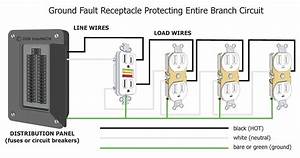 Typical Breaker Panel Wiring Diagram