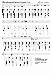 Scherer Baroque Bassoon Chart Printable Pdf Download