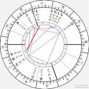 Birth Chart Of Jenner Astrology Horoscope