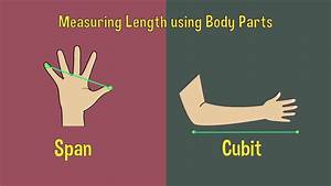 How To Measure Length Using Body Parts Non Standard Units Of Measuring