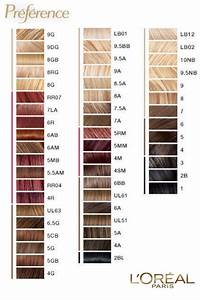 L Oréal Paris Superior Preference Hair Color Chart Loreal Hair Color