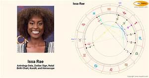 Issa S Natal Birth Chart Kundli Horoscope Astrology Forecast