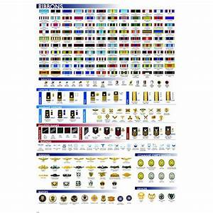 Military Facts Chart Poster Ribbons Insignia Badges 24x36 Walmart Com