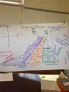 Virginia 39 S Regions Anchor Chart 4th Grade Social Studies Virginia
