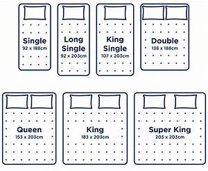 Mattress Size Guide In 2023 Queen Size Mattress Dimensions Mattress