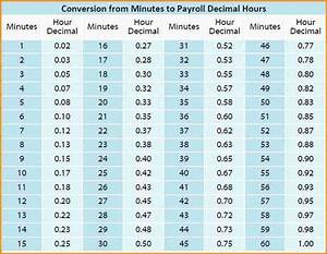 Time Clock Conversion Chart Lovely 10 Time Clock Conversion For Payroll