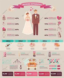 Wedding Marriage Ceremony Tradition Demographic Infographic Statistics