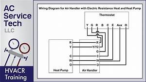 Wiring A Thermostat Diagram