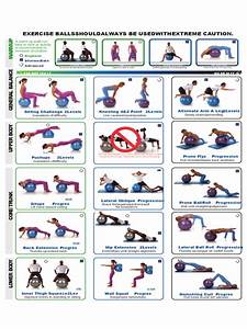 Exercise Ball Workout Chart Pdf For Push Your Abs Fitness And Workout