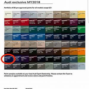 Further To A Previous Post Here Is A Chart Of The Audi Exclusive