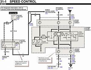 1995 Ford F150 Cruise Control Wiring Diagrams