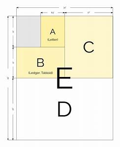 Standard Paper Sizes Chart