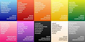 The Meaning Of Colors How To Use Colors In Your Art Serena Archetti